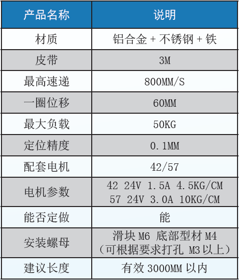 步進(jìn)電機(jī)中的“隱形高手” 你不知道的螺母與其精密配合
